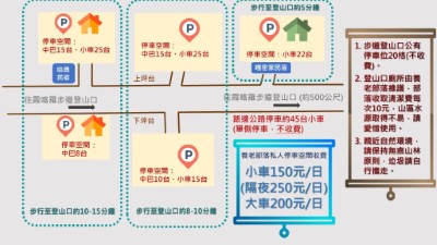 霞喀羅國家步道尖石鄉養老端登山口私人停車空間如圖所示。(圖片提供新竹林管處)