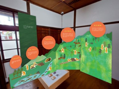 展覽內容為過去山林作業介紹（以上為展示示意，實際以展場內容為主）及多件林務人員當時所使用的真實工具(林業保育署新竹分署提供)2