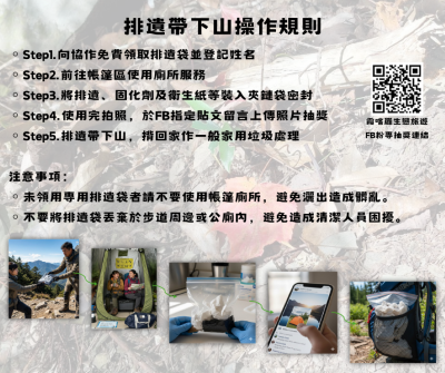 6排遺帶下山操作規則(新竹分署提供.圖片AI生成)